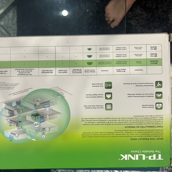 Range extender - Picture 3 of 3